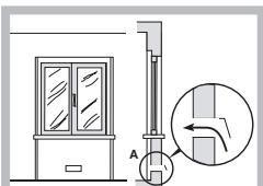 HOTPOINT PH 750 T HA/WH - Positionnement - 3