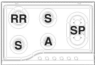 HOTPOINT PH 750 T HA/WH - \section*{Caracteristiques des brûleurs et des injecteurs} - 8