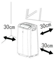 AERIAN PACH EAT 9000 - Instructions importantes de sécurité - 1