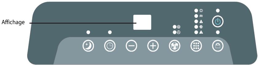 AERIAN PACH EAT 9000 - Panneau de contrôle - 1
