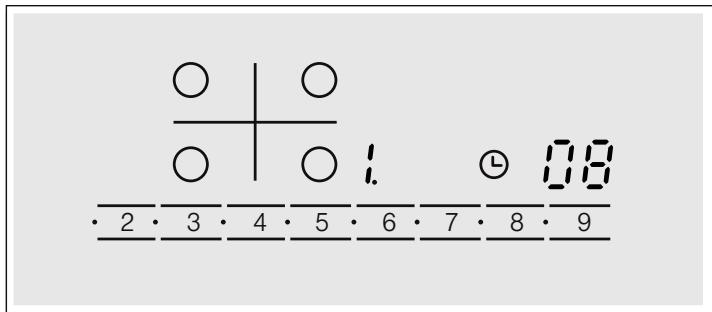 BOSCH PKF751FP1E - Indicatore consumo di energia - 1