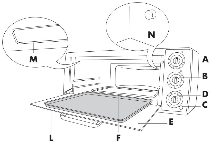 DELONGHI EO01490C - 1