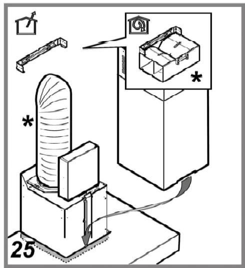 ELICARE LOL iX/A/90 - Remplacement des lampes - 35