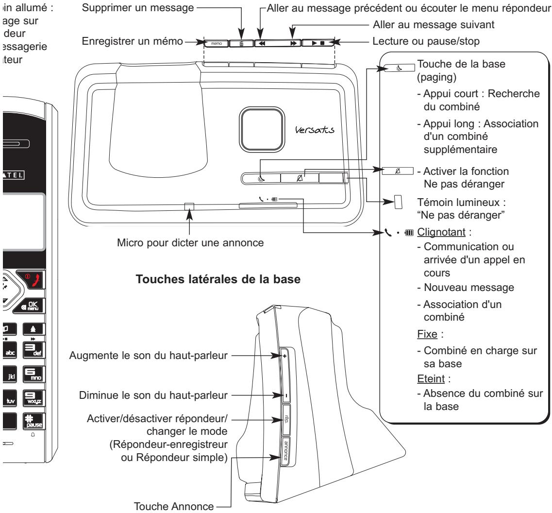 DORO VersatikS_O.300_Voice - Icones de I'ecran principal - 5