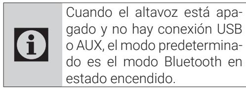 GRUNDIG NC - Conexión AUX IN - 1