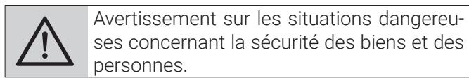 GRUNDIG NC - Signification des symboles - 2