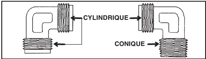 ROSIERES RTV631FRBBLANC - Raccordement par TUYAU RIGIDE - 2