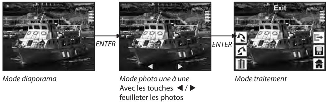 ROLLEI PDF-S 240SEC - Menu de traitement - 2