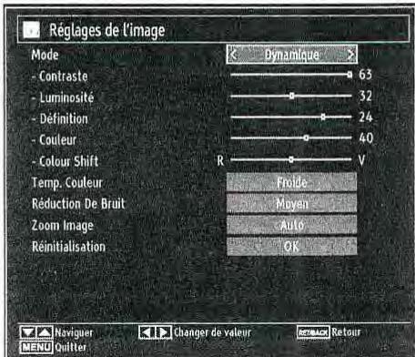 BRANDT B2207HHDW - Configuration des réglages d'image - 1