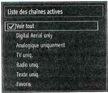 BRANDT B2207HHDW - Gestion des chaînes : Trier une liste de chaînes - 1