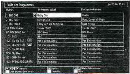 BRANDT B2207HHDW - Affichage du guide électronique de programmes (EPG) - 1