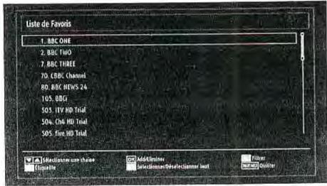 BRANDT B2207HHDW - Gestion des chaînes : Favoris - 1