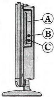 BRANDT B2207HHDW - Boutons du panneau de contrôle du DVD - 1