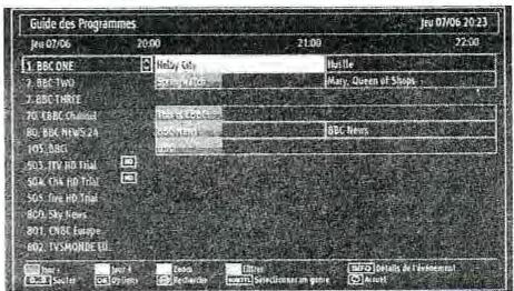 BRANDT B2207HHDW - Affichage du guide électronique de programmes (EPG) - 3