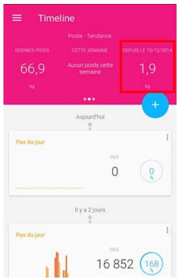 NOKIA BODY CARDIO BLANCHE - Modification du poids cible - 1