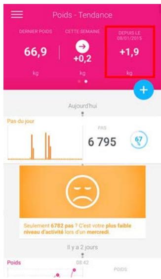 NOKIA BODY CARDIO BLANCHE - Modification du poids cible - 1