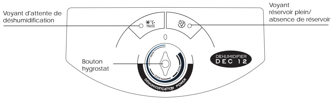 DELONGHI DEC 18 DESHU - Comment déshumidifier (Modèles avec hygrostat) - 1