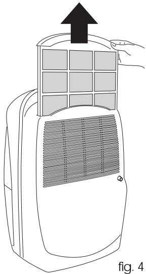DELONGHI DEC 18 DESHU - Longues périodes d'inactivité - 1