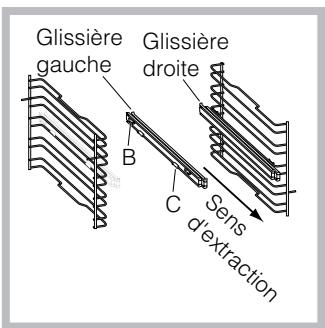 SCHOLTES FXN 336.1 AN GRI - Montage du kit glissières coulissantes (présenté uniquement sur certains modèles) - 2