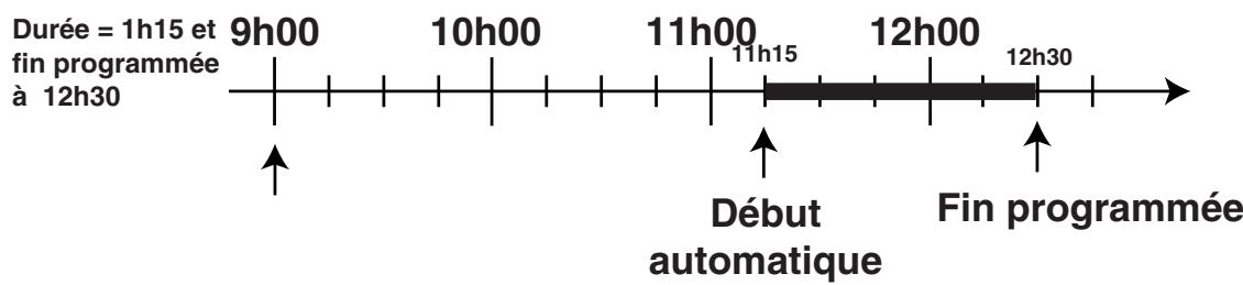SCHOLTES FXN 336.1 AN GRI - 2ÈME étape - 1