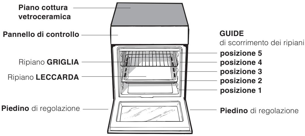 ARISTON CE 61FAW - Vue d'ensemble - 1
