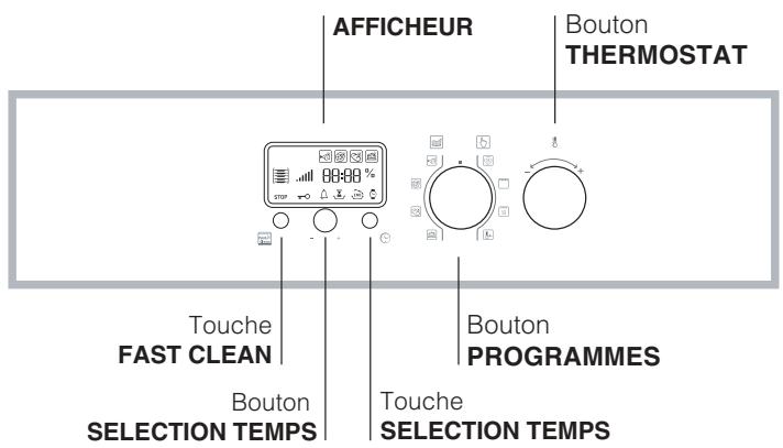 ARISTON CE 61FAW - Tableau de bord - 1
