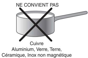 ARISTON CE 61FAW - Conseils d'utilisation de votre(APpeuil - 2