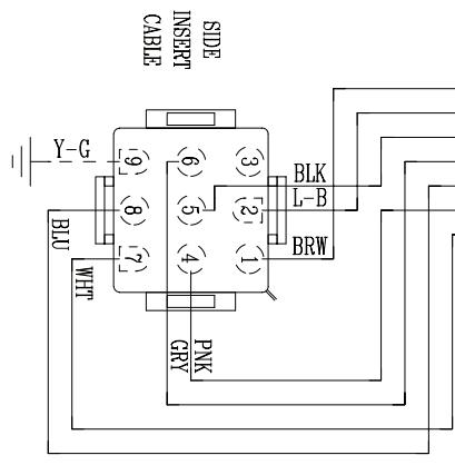 ROBLIN SYMPHONIE 77 IX - Dans le cas ou un composant électrique viendrait à étré endommage, celui-ci NE POT étré remplé que par un atelier de réparation reconnu par le fabricant, car des OUTILS speçiaux sont nécessaires. - 4