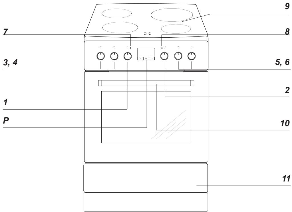AMICA ACV3504B - Service - réparations - 4