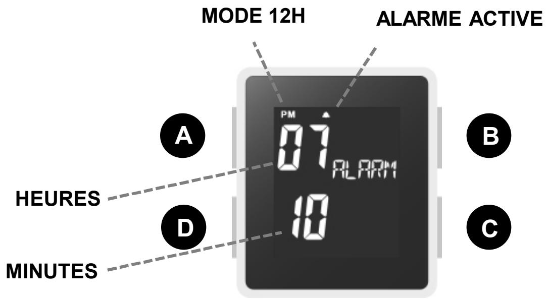 ISET iSET WATCH ROSE - ALARME - 1