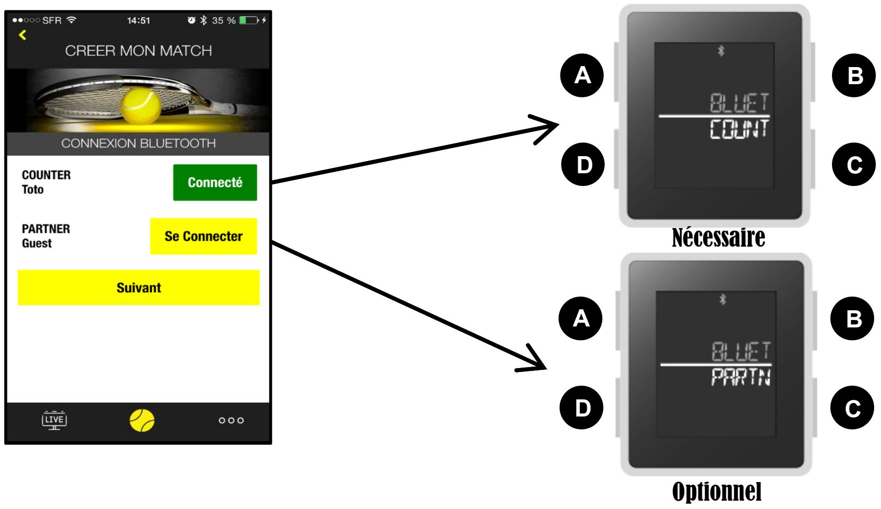 ISET iSET WATCH ROSE - CONNEXION BLUETOOTH MONTRE / SMARTPHONE - 1