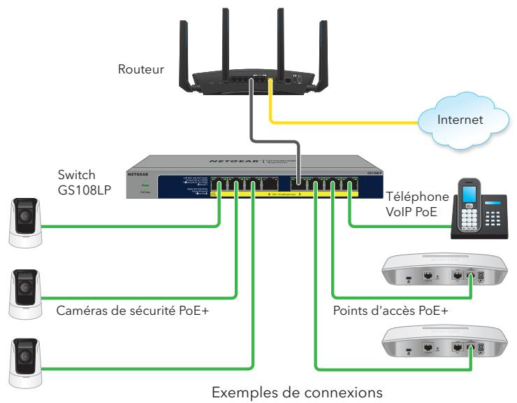 NETGEAR GS108PP-100EUS - Contenu de l'emballage - 1