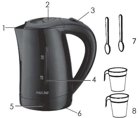 PROLINE KTLO6 - DESCRIPTION - 1