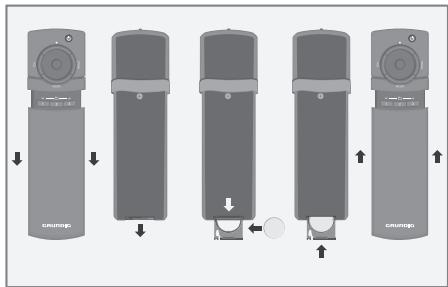 GRUNDIG CDS8120 - Insertion des piles dans la télécommande - 1
