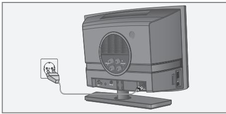 GRUNDIG CDS8120 - Branchement à l'alimentation secteur - 1