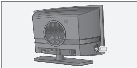 GRUNDIG CDS8120 - Insertion d'une carte mémoire - 1