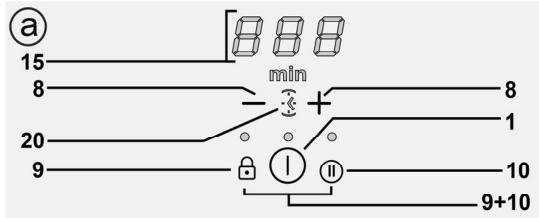 HAIER HAIH8IFMCF - Funzionamento - 2