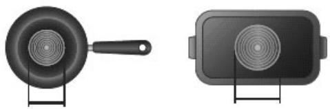 HAIER HAIH8IFMCF - Selección de utensilios de cocción - 2