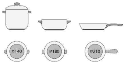 HAIER HAIH8IFMCF - Vyber varn'ych nadob - 1