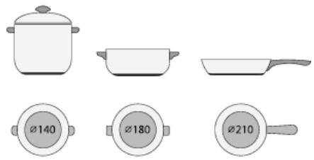HAIER HAIH8IFMCF - Selección de utensilios de cocción - 1