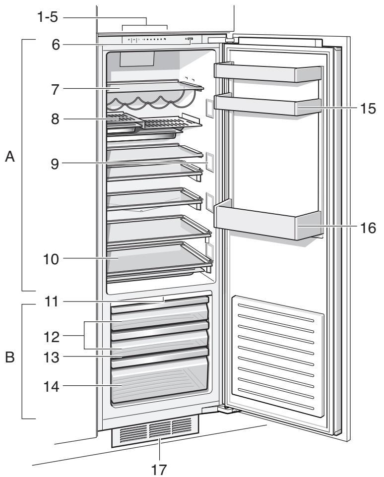 GAGGENEAU RC249203 - Mise en garde - 1
