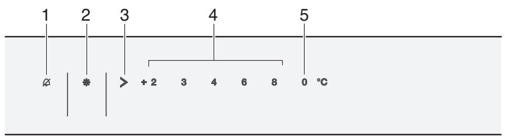 GAGGENEAU RC249203 - Mise en garde - 2