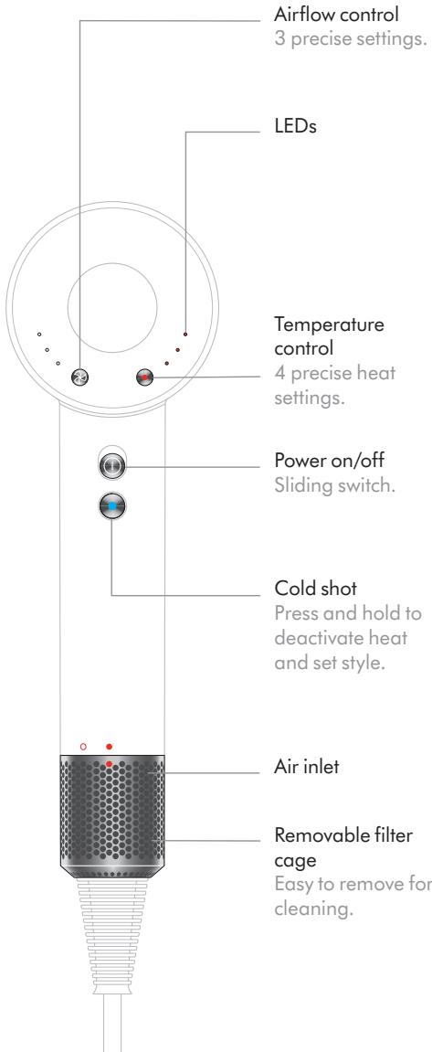 DYSON HDO1 - In the box - 6