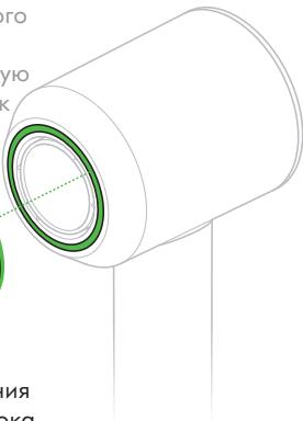 DYSON HDO1 - PnHaJekHoCTN - 2