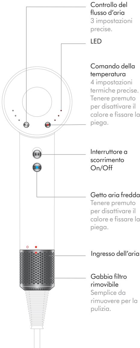 DYSON HDO1 - Contenuto della confezione - 6
