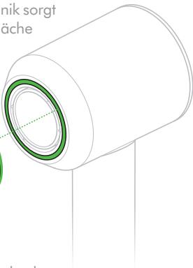 DYSON HDO1 - Aufsätz - 2