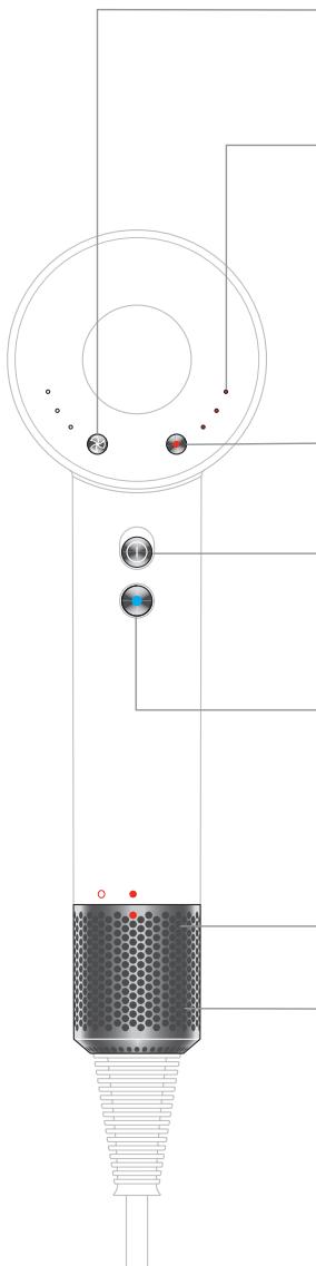 DYSON HDO1 - B kOmPJIeKTe - 6
