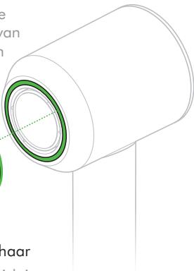 DYSON HDO1 - Hulpstukken - 2