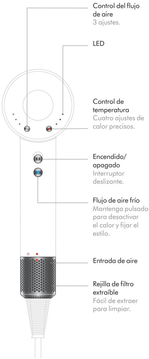 DYSON HDO1 - 6