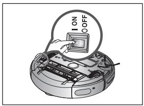 SAMSUNG SR8732 - Mise sous/hors tension - 1